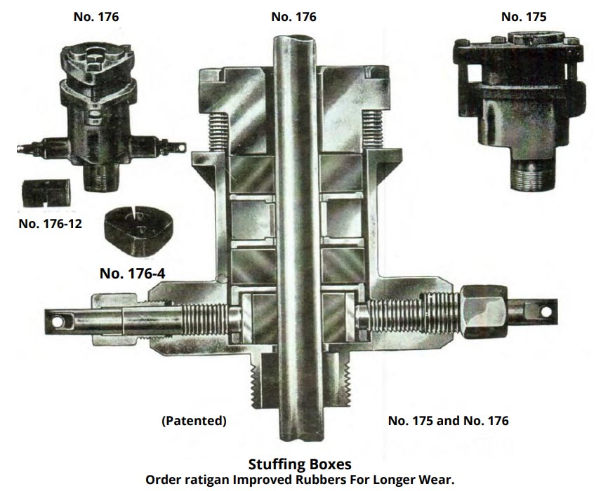 No. 176 Stuffing Box