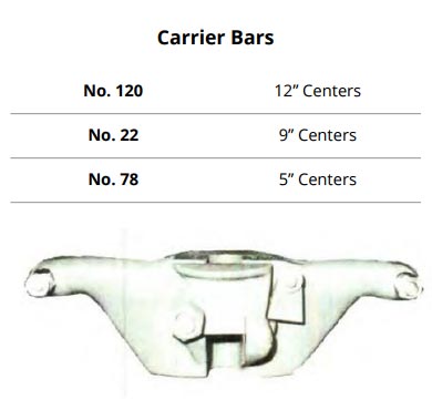 Carrier Bar